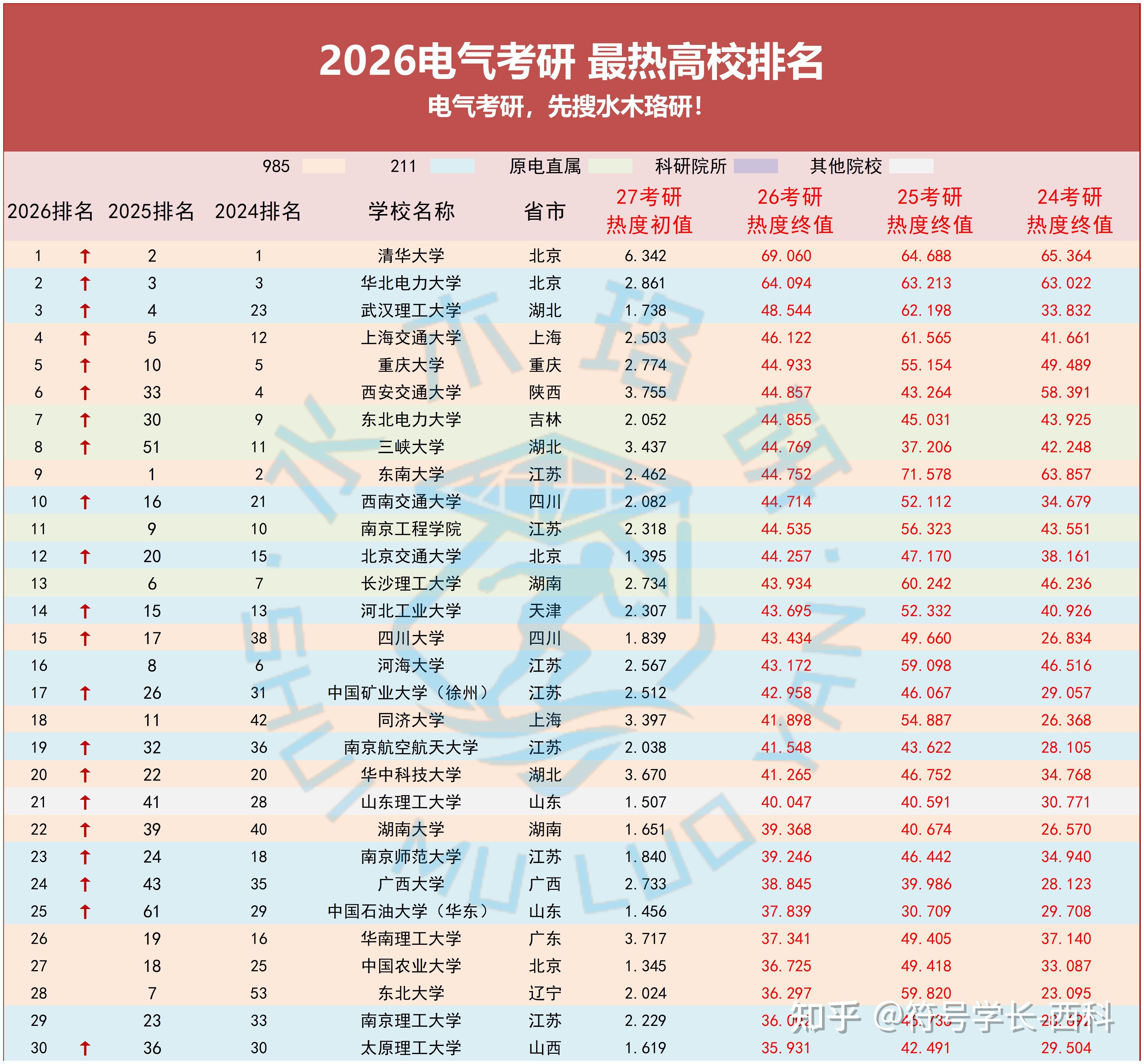 开云体育官网-赛地聚焦：CBA常规赛今晚热度飙升；门兴格拉德巴赫迎来里程碑；更衣室稳定；细节决定成败(178直播老徐说球)