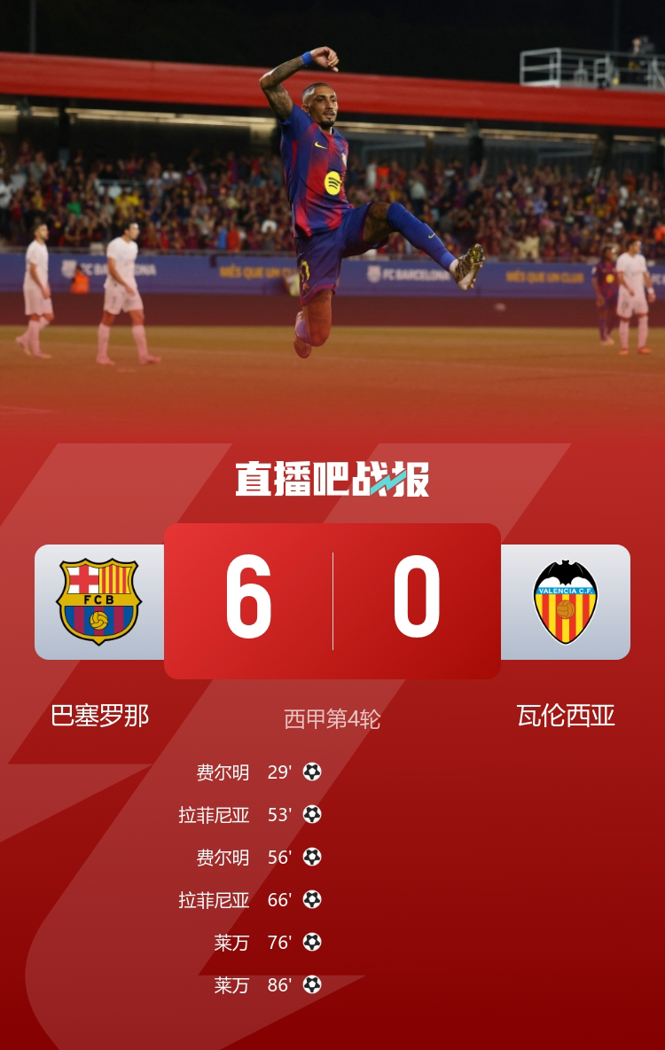 开云体育官网-包含赛地聚焦：葡超赛后热度飙升；切尔西伤情更新；赛场秩序良好；赛程密集仍需轮换的词条